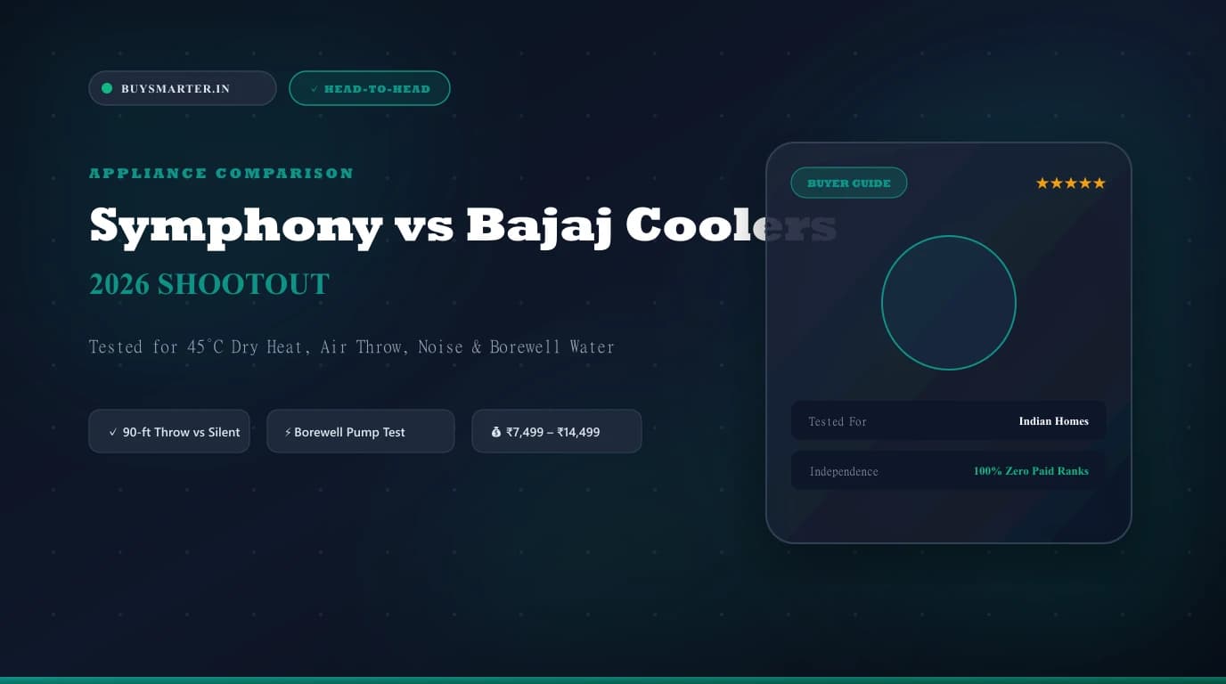 Symphony vs Bajaj Air Coolers India 2026: Dry Heat & Large Room Shootout