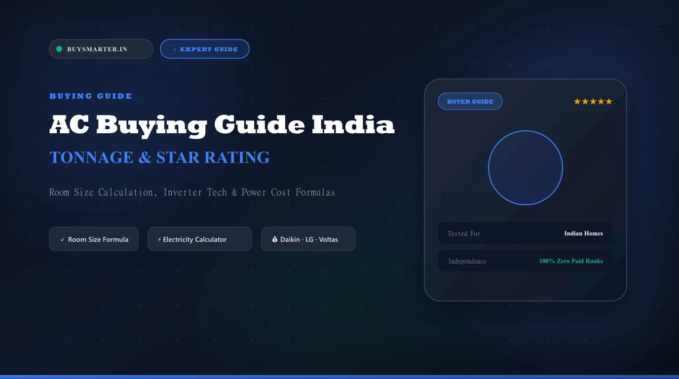 AC Buying Guide India 2026: How to Choose the Right Air Conditioner